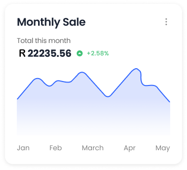 School photography ordering platform dashboard